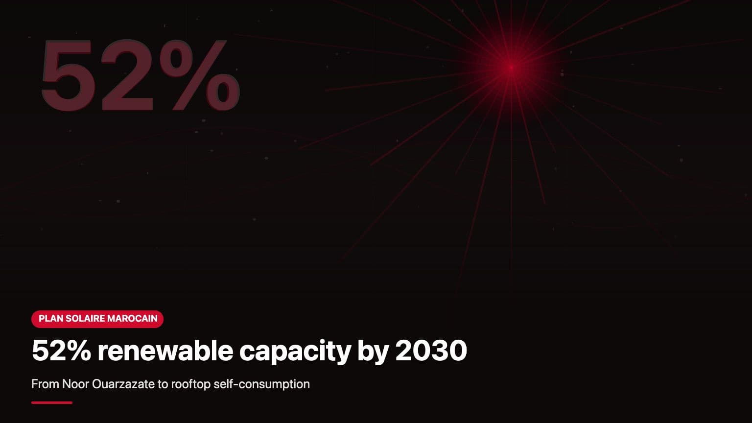 Plan Solaire Marocain — renewable energy targets and Noor complex