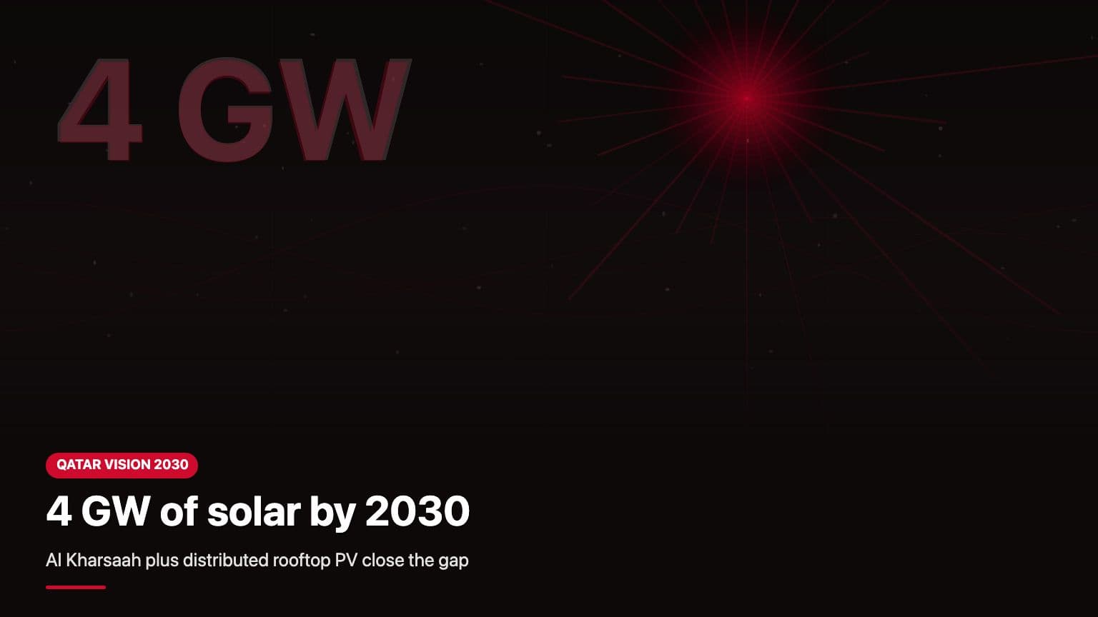Qatar National Vision 2030 solar roadmap and Al Kharsaah plant