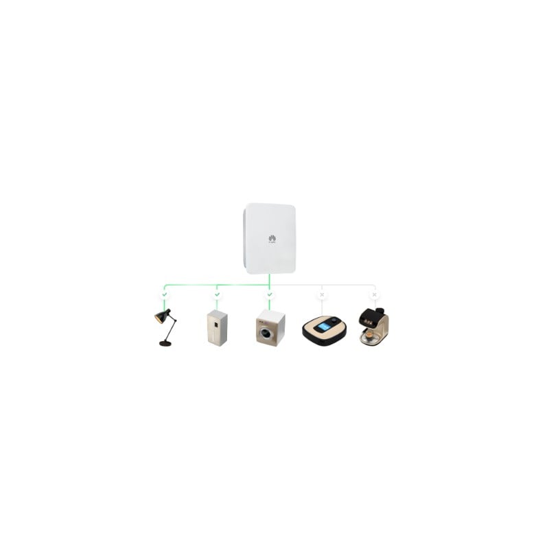 صندوق دعم منزلي SmartGuard-63A-T0 — Huawei